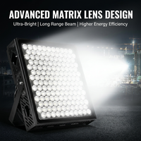 Projecteur LED Ultra Haute Puissance 600W 1000W 2000W Étanche IP66 pour Grue Tourneuse, Stade, Lentille Matricielle, Projecteur Industriel