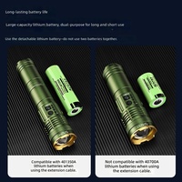 Lampe torche LED populaire zoomable, laser tricolore, rechargeable, batterie externe, super lumineuse, télescopique, pour camping et pêche en extérieur