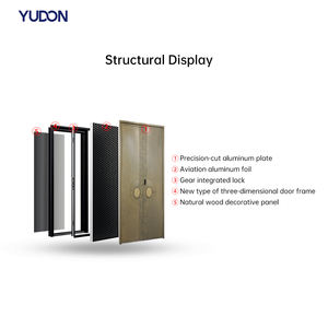 <span class=keywords><strong>Porte</strong></span> d'entrée <span class=keywords><strong>blindée</strong></span> YUDON DOOR en aluminium moulé de haute qualité pour hôtels, <span class=keywords><strong>avec</strong></span> caractéristiques anti-balles et système de verrouillage intelligent - Product Image 2