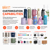 Bouteille d'eau en plastique de 40 oz grande capacité, portable, sans BPA, avec couvercle, paille, poignée et infuseur à thé – Vente en gros
