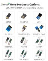 100% Original 128GB 64GB 16GB 8GB 4GB 2GB de alta velocidad OEM Metal USB Flash Drive Memory Stick Pendrive Key