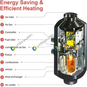 CG – Kit de chauffage de stationnement à essence 5kw 12V pour camion, Rv, chauffage de stationnement à Air