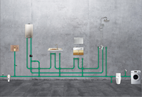 Tuyau de plomberie PPR HOMSO NEUF pour l'alimentation en eau chaude et froide et raccords d'alimentation en eau