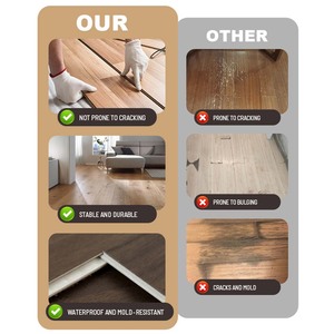 100% Environmentally Friendly Waterproof Wood Grain Interlocking Tiles Interlock <strong>Click</strong> <strong>Vinyl</strong> Spc <strong>Flooring</strong> - Product Image 3