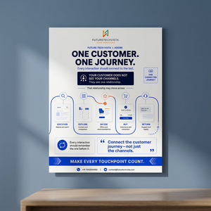 Software de Mapeo del Perfil del Cliente Empresarial, Gestión de Experiencia Omnicanal, SaaS para Comercio Electrónico Minorista - Product Image 2