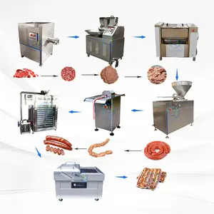 Machine commerciale automatique de remplissage de saucisses et de saucisses