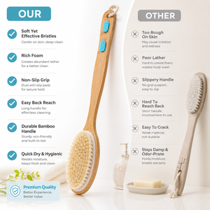 Jarnier - Cepillo Profesional para Espalda con Mango Largo para Ducha, Cepillo Corporal de Doble Cara para Exfoliar la Piel y Masajes en Baños Secos o Húmedos - Product Image 4