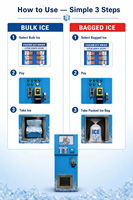 Distributeur automatique de glace commercial Android de 160 kg avec fonction SDK