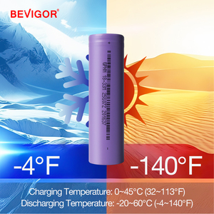 18650 có thể sạc lại 3.7V 2000mAh hình trụ <span class=keywords><strong>Lithium</strong></span> Ion <span class=keywords><strong>Battery</strong></span> Pack nhọn di động với PCM 18650 <span class=keywords><strong>Lithium</strong></span> <span class=keywords><strong>Battery</strong></span> Pack - Product Image 5