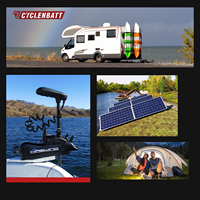Batería LiFePO4 CYCLENBATT Grupo 24, 12V 100Ah, con BMS de 100A, Monitoreo en Tiempo Real, para Motor de Arrastre, RV, Solar, Fuera de la Red, con Certificación CE