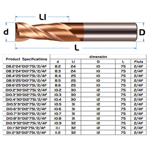 ดอกกัดเหล็ก Bibo 2 ฟลุต Hrc56 แบบมีจุดศูนย์ส่วนทศนิยม ขนาด D4/d6/d10/d12/d14/d16 สำหรับงานตัดเหล็กโลหะด้วยเครื่อง CNC - Product Image 2