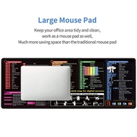 Tapis de bureau personnalisé grand format, compatible Photoshop, PowerPoint, Word, Excel, CAD, Python, AI, CorelDraw, avec raccourcis clavier, en caoutchouc, résistant à l'eau, pour jeux vidéo