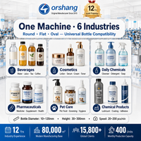 Machine d'étiquetage automatique enveloppante pour bouteilles, bocaux et récipients ronds, applicateur d'étiquettes adhésives haute précision pour l'alimentation et les boissons