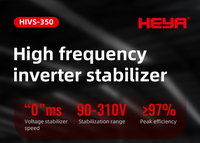 Régulateur de tension automatique (AVR) à onduleur 550VA 400W 90-310V, onde sinusoïdale pure, efficacité 99%, stabilisateur AVR 220V/230V