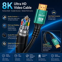 Cable HDMI 8K al por Mayor, Cable AV de Alta Velocidad HDTV Macho a Macho para Computadora, TV, Decodificador, Monitor, Proyector, Sistema de Cine en Casa
