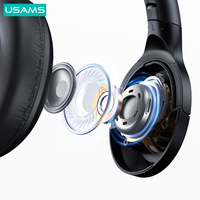 USAMS headphone Over-ear 2024, Headset mendengarkan kabel 70 jam dengan mikrofon dan headphone besar