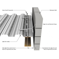 Plancher de coffrage métallique en béton nervuré Bondek II en acier