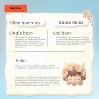 Authentique Heyone MIMI Little World Sweet Consquests Squishy Toy Blind Boxes Adorables Ornements de Bureau Boîtes Surprise Boîte Mystère
