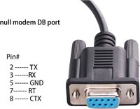 Cable adaptador USB a RS-232 DB9 hembra, 9 pines, 2-RXD, Serial, para Windows, Linux, Mac OS (estándar)