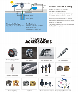 <span class=keywords><strong>Pompe</strong></span> à Eau <span class=keywords><strong>Solaire</strong></span> Submersible pour Puits Profonds 4m³/h 150m pour <span class=keywords><strong>Irrigation</strong></span> Agricole, <span class=keywords><strong>Pompe</strong></span> Verticale Multi-Étages Basse Pression - Product Image 6