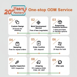 Exclusivité transfrontalière : Porcelaine souple romaine légère, décoration haut de gamme pour hôtels, flexible et ultra-mince, pour intérieur et extérieur - Product Image 5