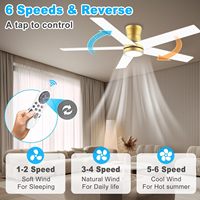 Ventilateur de plafond électrique moderne et élégant avec moteur DC sans balais, 6 vitesses, télécommande et contrôle par application, éclairage intégré, économie d'énergie pour la maison