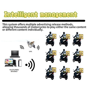 Labubu hiển thị biển báo và quang điện tử xe máy Giao Hàng quảng cáo hộp Đèn các tông hiển thị truy cập video kutombana - Product Image 4