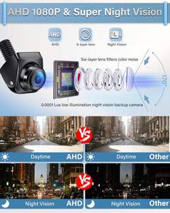 Rythme AHD 1080P caméra de recul de voiture Super Vision nocturne 170 ° grand Angle IP69K étanche 360 ° rotatif Multi voiture aide à l'inversion - Product Image 2