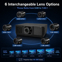 Projecteur laser d'ingénierie 3LCD WUXGA 15000 ANSI Lumens avec fusion des images sur les bords HDBaseT pour la projection en grandes salles