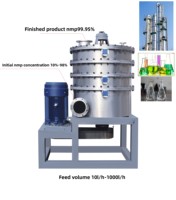 Équipement de récupération de solvants par distillation sous vide série 850, haute pureté, pour acétonitrile (ACN)