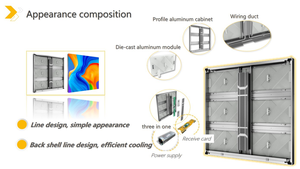 Sistema Completo de Pantalla LED P4.4 P5.7 P6.6 P8 P10, Panel LED de 960 mm x 960 mm, Fondo para Centros Comerciales, Pantalla LED para Exteriores - Product Image 2