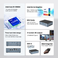 Mini PC Gamer de 13e génération i9 13900H i7 13700H Thunderbolt 4 2 * DDR5 2 * PCIE4.0 Mini PC de jeu Ordinateurs de bureau 2*2.5G LAN Mini ordinateur WiFi6