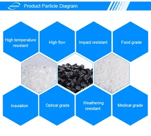 Photovoltaic Material Materials Ethylene Vinyl Acetate Granules / EVA Raw Materials Ethylene Vinyl Acetate Resin