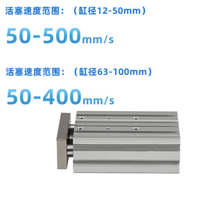 กระบอกแม่เหล็กแบบสองทาง Mgp M 32 50 Z พร้อมแกนนำ แกนเลื่อน แบริ่งแบบสไลด์ ตัวเรือนอะลูมิเนียม ข้อต่อแบบเกลียว - Product Image 4