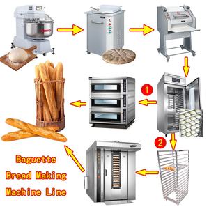YOSLON YSN-F750 Machine <span class=keywords><strong>à</strong></span> façonner les baguettes de pain - Product Image 6