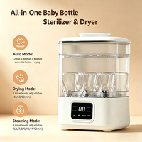 Stérilisateur-sécheur vapeur intelligent multifonction OEM/ODM personnalisable pour biberons, tétines et anneaux de dentition avec mode automatique