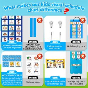 Kids Visual Schedule <b>Calendar</b> Chart Autism Daily Chore Routine Chart With 96 Cards for Toddlers Home School - Product Image 2