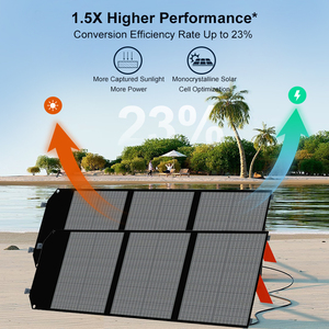 SUKFLOW Outdoor Folding <b>Solar</b> <b>100W</b> 21.7% Efficiency 6KG Mono Black Custom Available Kit - Product Image 1