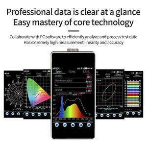 PPFD 광자 플럭스 성장 및 다중 변수 감지기가 있는 AE330 식물 광합성 조도 측정기 적외선 분광기 - Product Image 4
