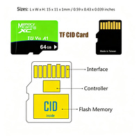 Carte mémoire au prix le plus bas en Chine, 128 Mo, 256 Mo, 512 Mo, carte mémoire haute vitesse pour appareil photo, téléphone portable, mini carte TF, carte SD