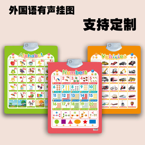 Đầy Đủ Tiếng Anh Cuốn Sách Âm Thanh Tường Biểu Đồ Cứng Bìa Tiêu Chuẩn Âm Thanh Tiếng Anh Chữ Bìa In Ấn Cho Nói Tiếng Anh Đọc - Product Image 2