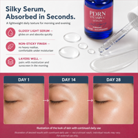 Sérum PDRN en marque privée, réparation de la peau coréenne, acide férulique, vitamine E, vitamine C, anti-âge, raffermissant, boostant l'éclat, sérum facial OEM