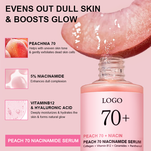 グオクイバイオテック ナイアシンアミド ナチュラルブライトニング ライトニング ファーミング ブースト グロー ビタミンB3 ピーチ 70+ フェイシャルセラム（くすんだ肌用） - Product Image 6