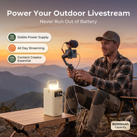 Batterie externe haute capacité pour le camping en plein air, 80000 mAh, PD22.5w, charge rapide, avec double port USB Type-C, 4 câbles, lumière LED