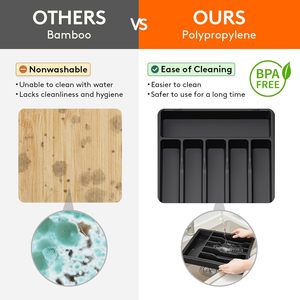 Vente en gros de plateau à couverts extensible, porte-couverts, organisateur, ustensiles de cuisine, organisateur de <span class=keywords><strong>tiroir</strong></span> - Product Image 6