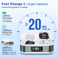 Appareil auditif numérique CIC mini rechargeable de haute qualité, nouveaux produits OEM ODM directement de l'usine