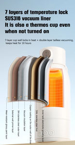 100 ℃   <span class=keywords><strong>Calentador</strong></span> de Biberones Rápido e Impermeable, <span class=keywords><strong>Calentador</strong></span> de <span class=keywords><strong>Leche</strong></span> Materna y Fórmula, Temperatura Constante, Hervidor de Agua Eléctrico Portátil - Product Image 5