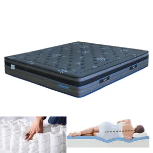 13 inch Best Price Roll Up Packing Queen Size Euro Top Pocket Spring Mattress Cool Gel Memory Foam Mattress In A Box