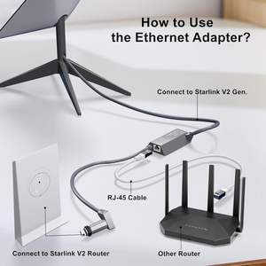 อะแดปเตอร์อีเทอร์เน็ต starlink เครือข่ายภายนอกอุปกรณ์ Gen2ดาวเทียมอุปกรณ์แปลงอินเทอร์เน็ต RJ45<span class=keywords><strong>สาย</strong></span>เคเบิลอีเทอร์เน็ต starlink - Product Image 2