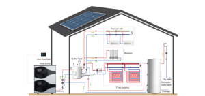 Bomba de Calor Monobloque con Marco de Vidrio R32 de -25°C, 6kW, 8kW, 12kW, 15kW, 18kW, 24kW para Calefacción de Viviendas - Product Image 4